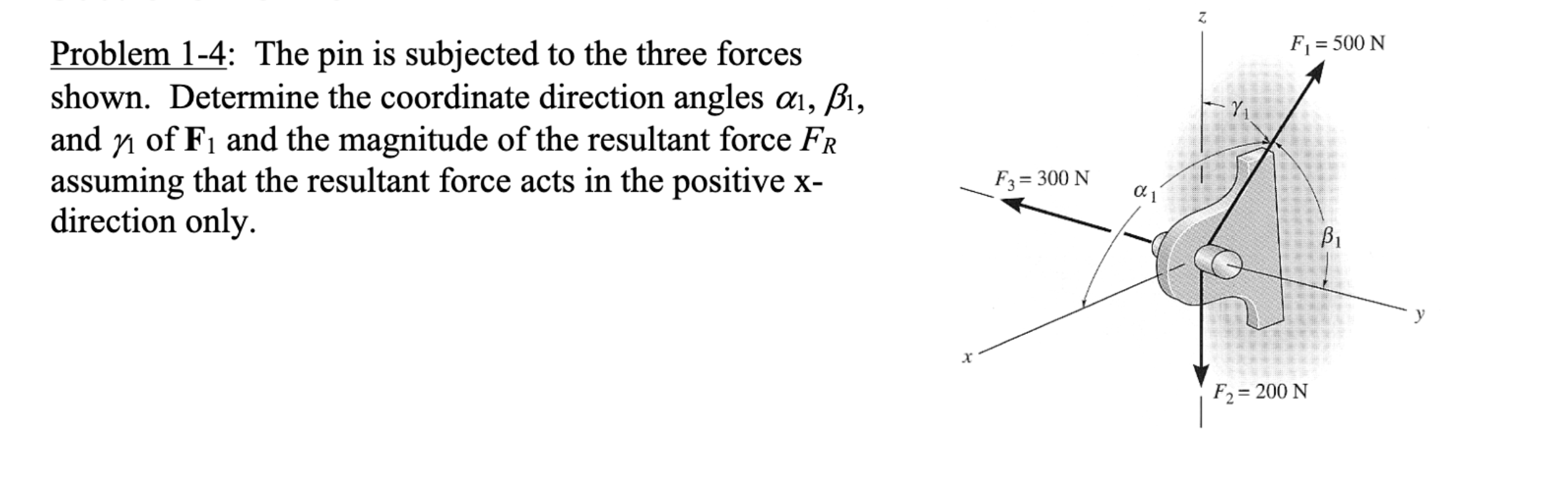 The pin is subjected to the three forces shown.