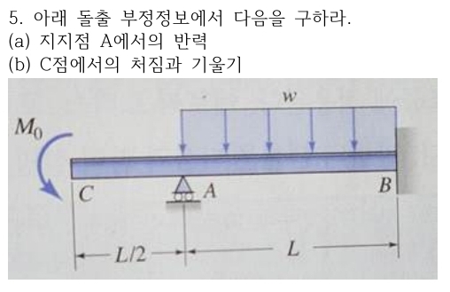 Find the following from the protruding Statically