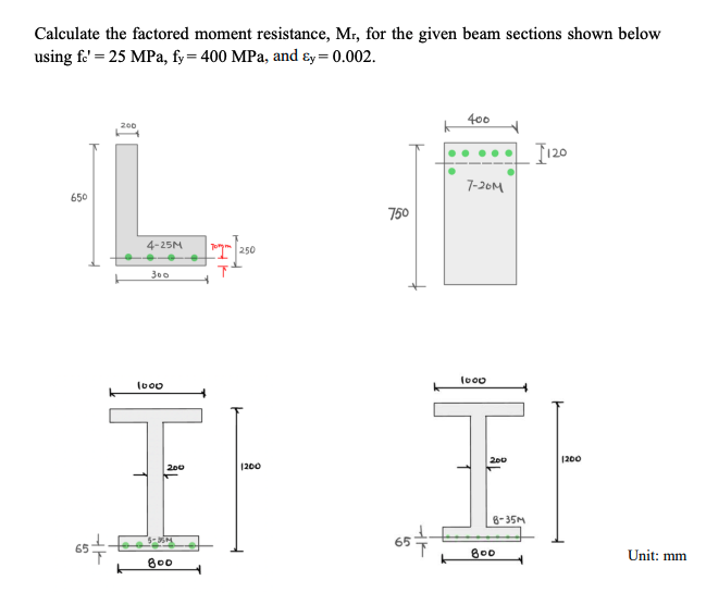 Calculate the factored moment resistance, M r ,