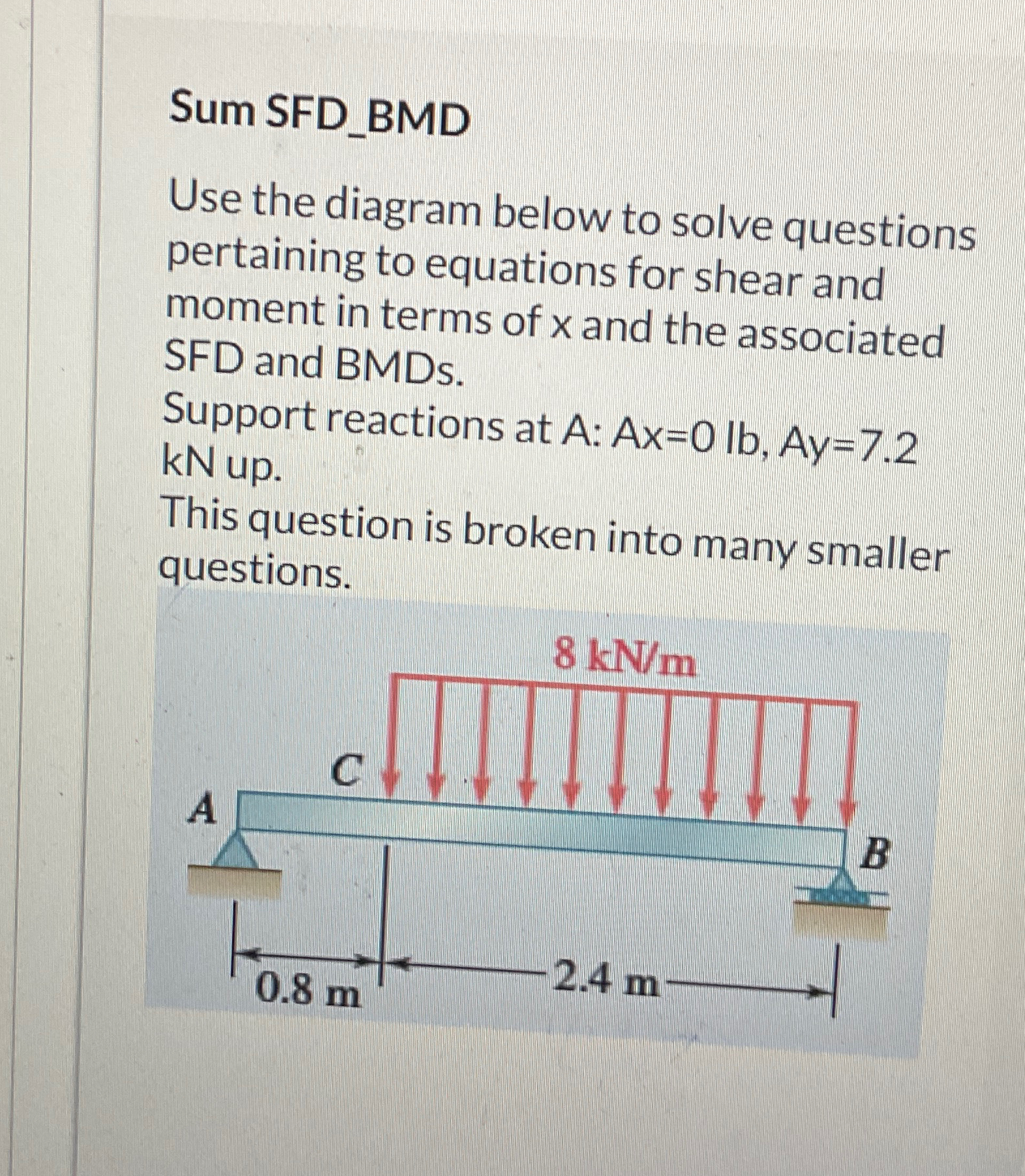 Sum SFD _ BMD Use the diagram below to solve