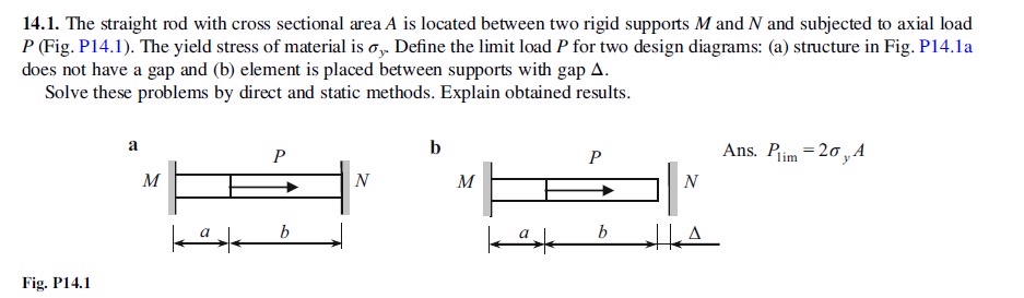 1 4 . 1 . The straight rod with cross sectional