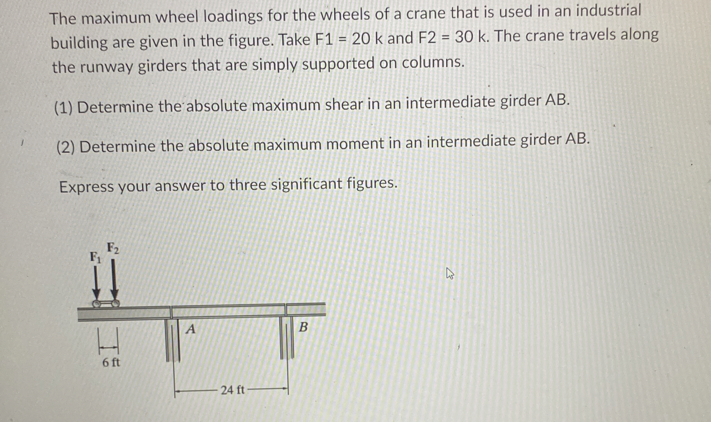 The maximum wheel loadings for the wheels of a
