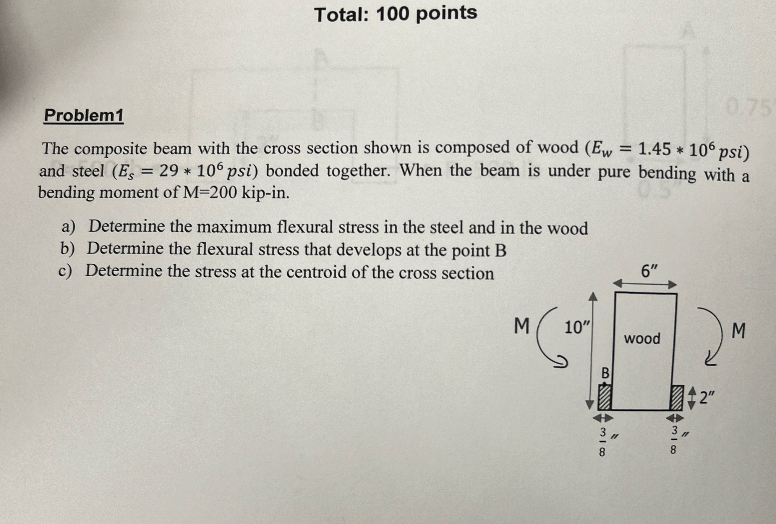 Total: 1 0 0 points Problem 1 The composite beam