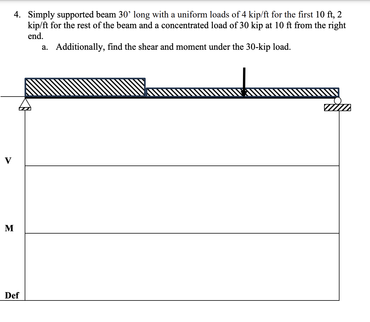 Simply supported beam 3 0 ' long with a uniform
