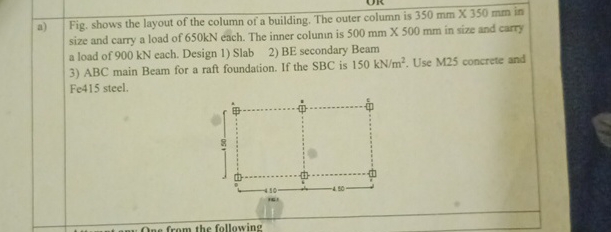 a ) Fig. shows the layout of the column of a