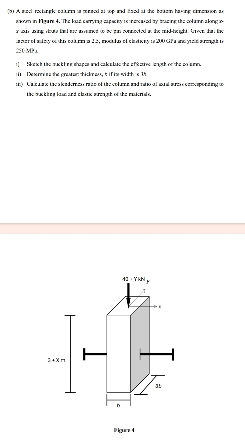 ( b ) A steel rectangle column is pinned at top