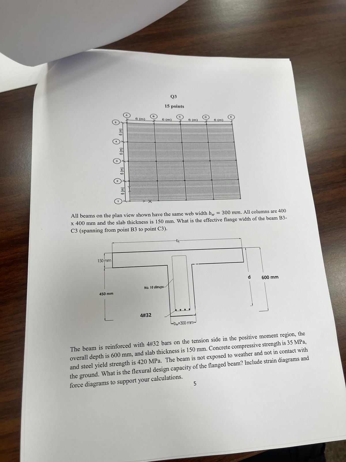 All beams on the plan view shown have the same