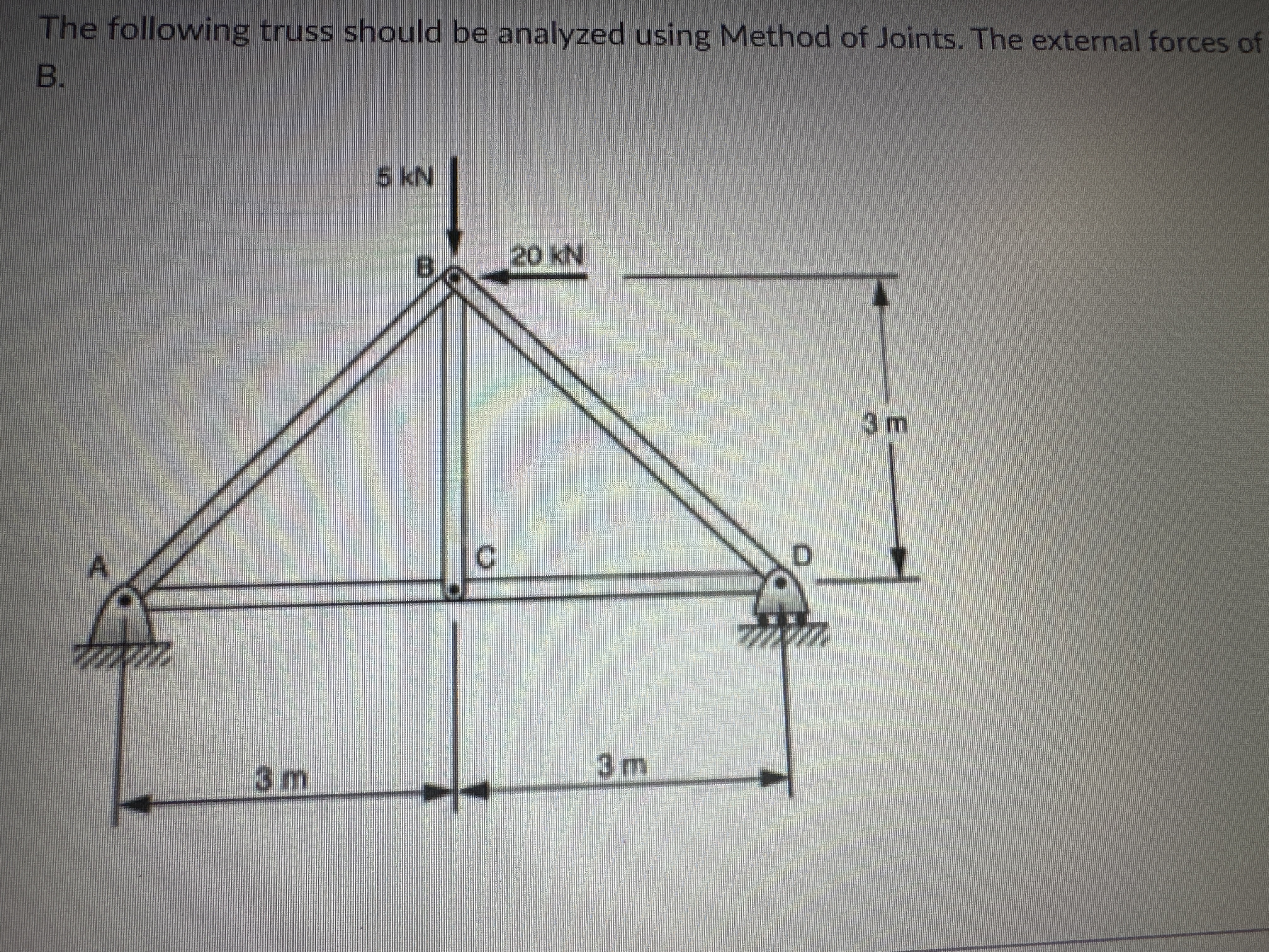 the following truss should be analyzed using