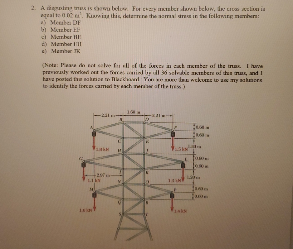 A disgusting truss is shown below. For every
