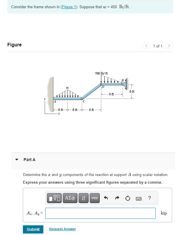 Consider the frame shown in ( Figure 1 ) .