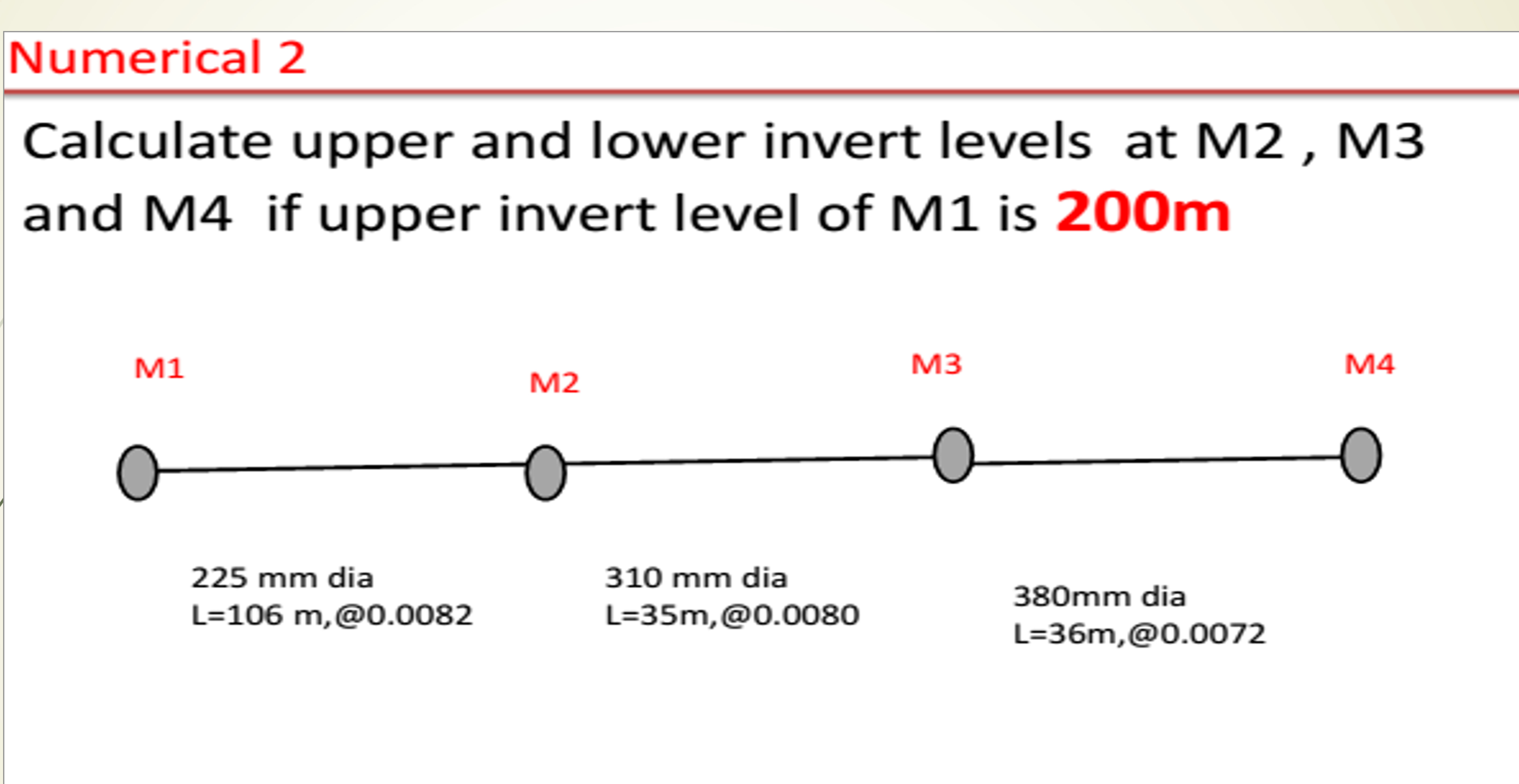 Numerical 2 Calculate upper and lower invert
