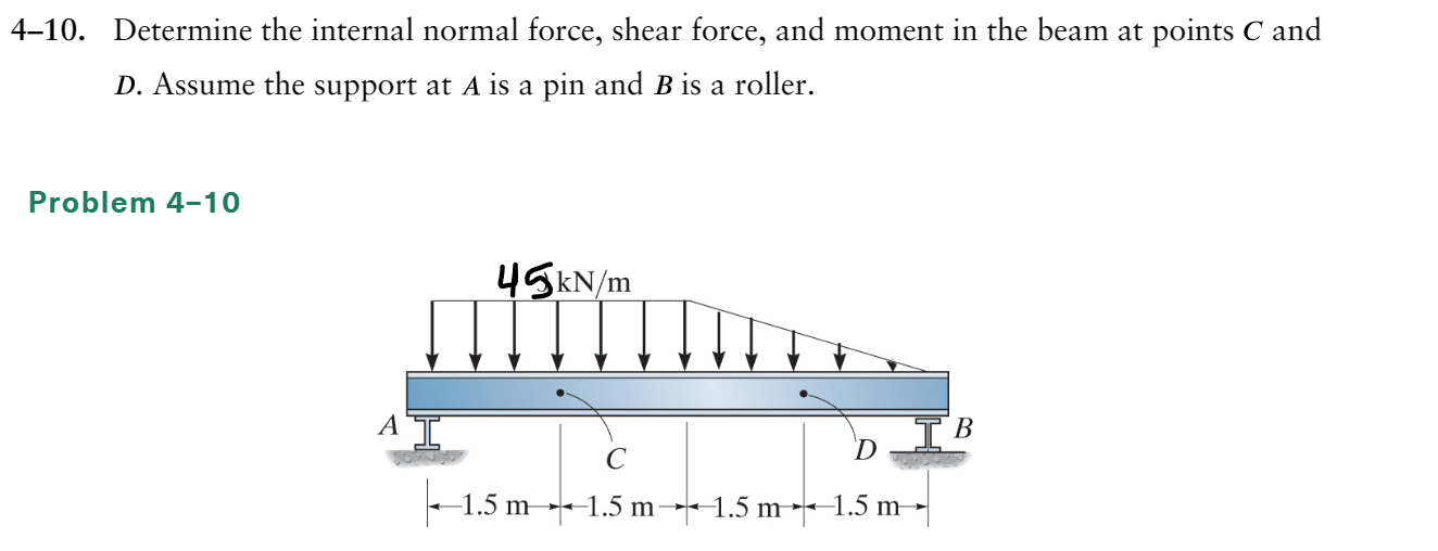 4 - 1 0 . Determine the internal normal force,