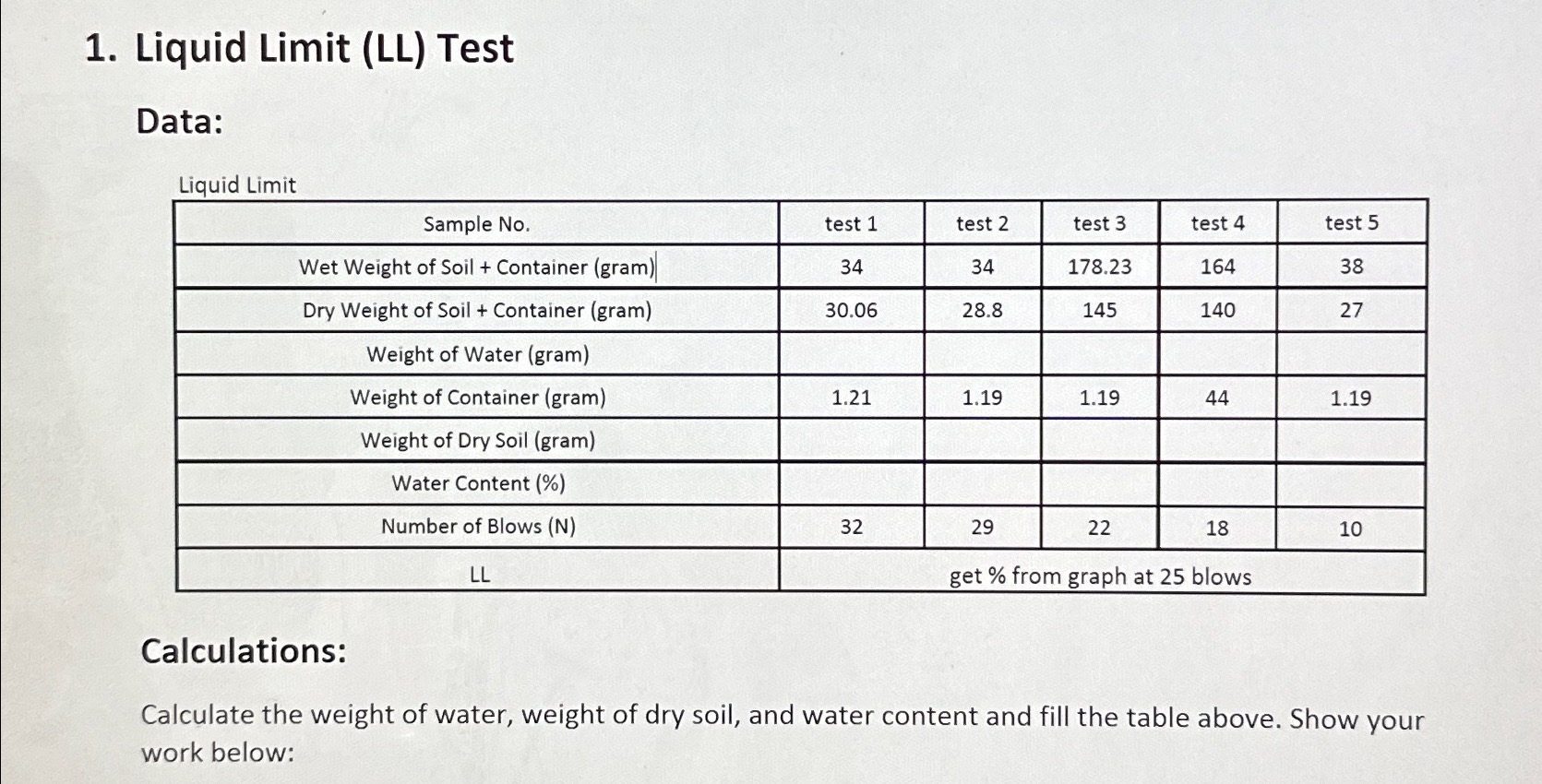 Liquid Limit ( LL ) Test Data: Liquid Limit \