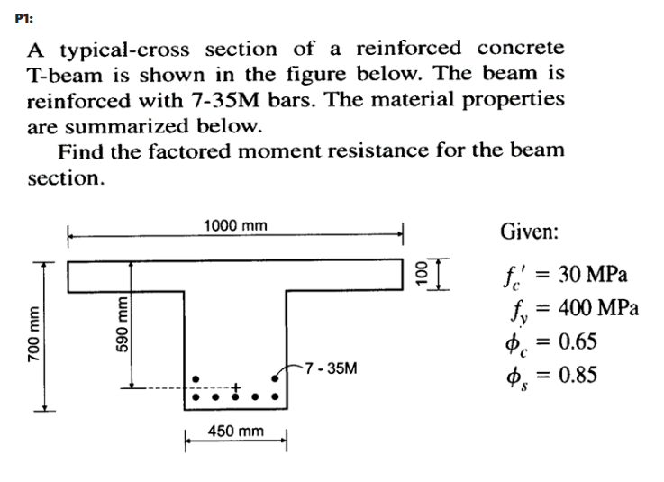 D / 3 P 1 : A typical - cross section of a