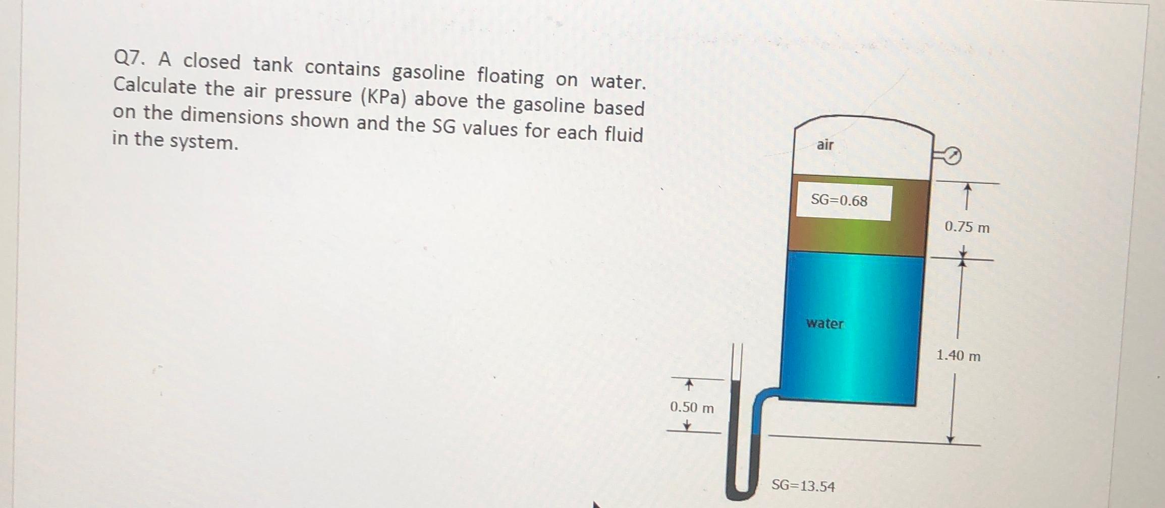 Q 7 . A closed tank contains gasoline floating on