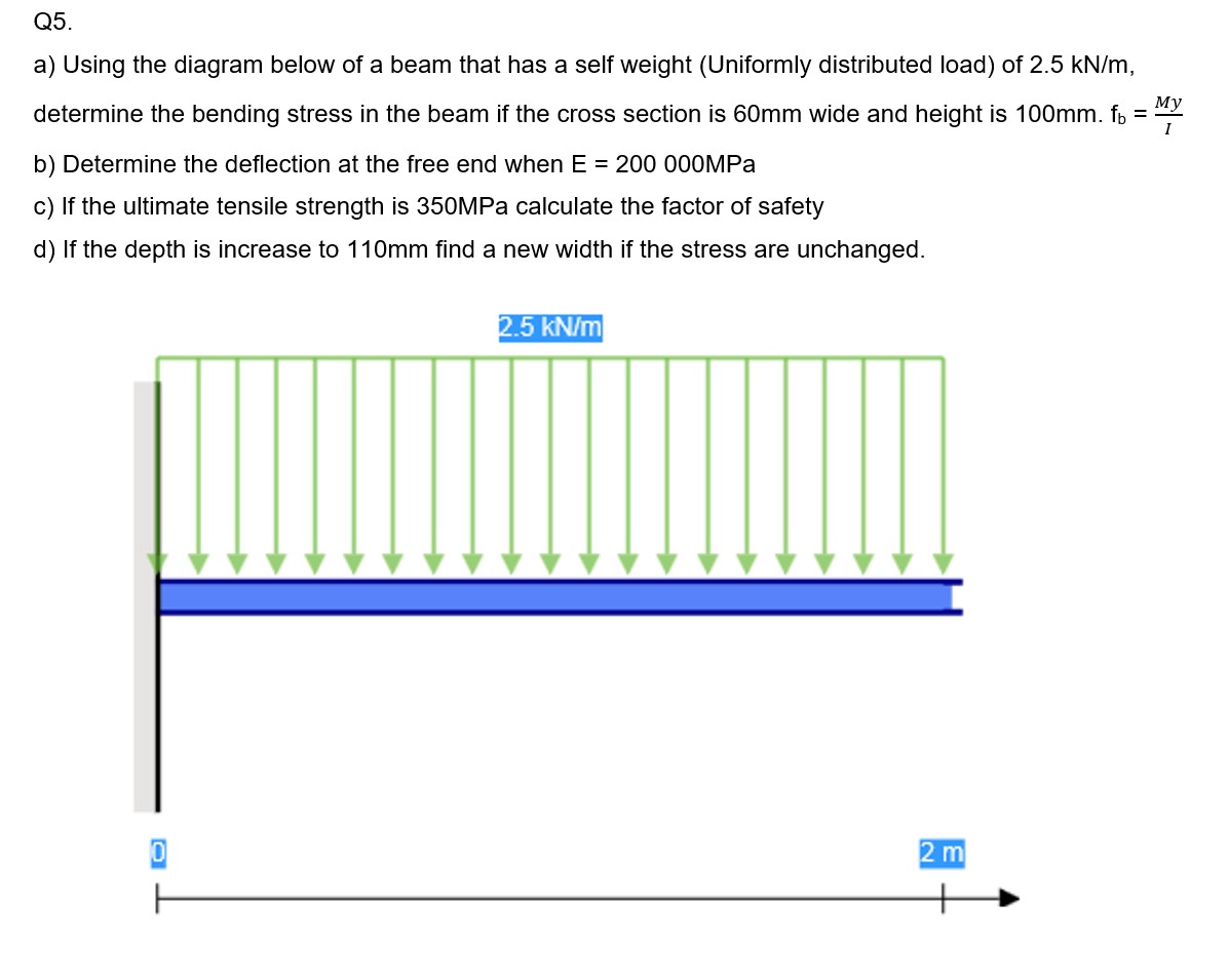 Q 5 . a ) Using the diagram below of a beam that