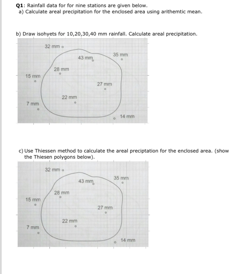 Q 1 : Rainfall data for for nine stations are