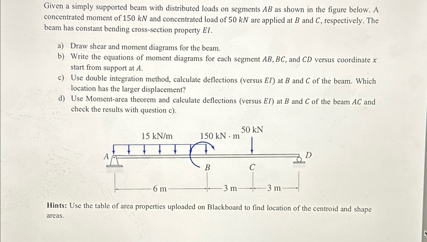 Given a simply supported beam with distributed