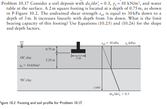 Problem 1 0 . 1 7 Consider a soil deposit with d