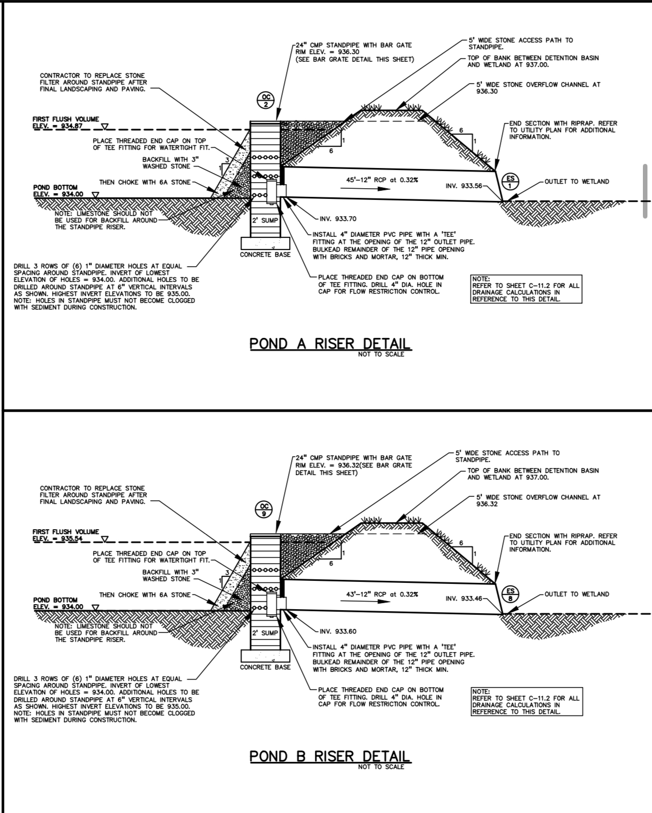 Working on a BoQ and need an amount in cubic