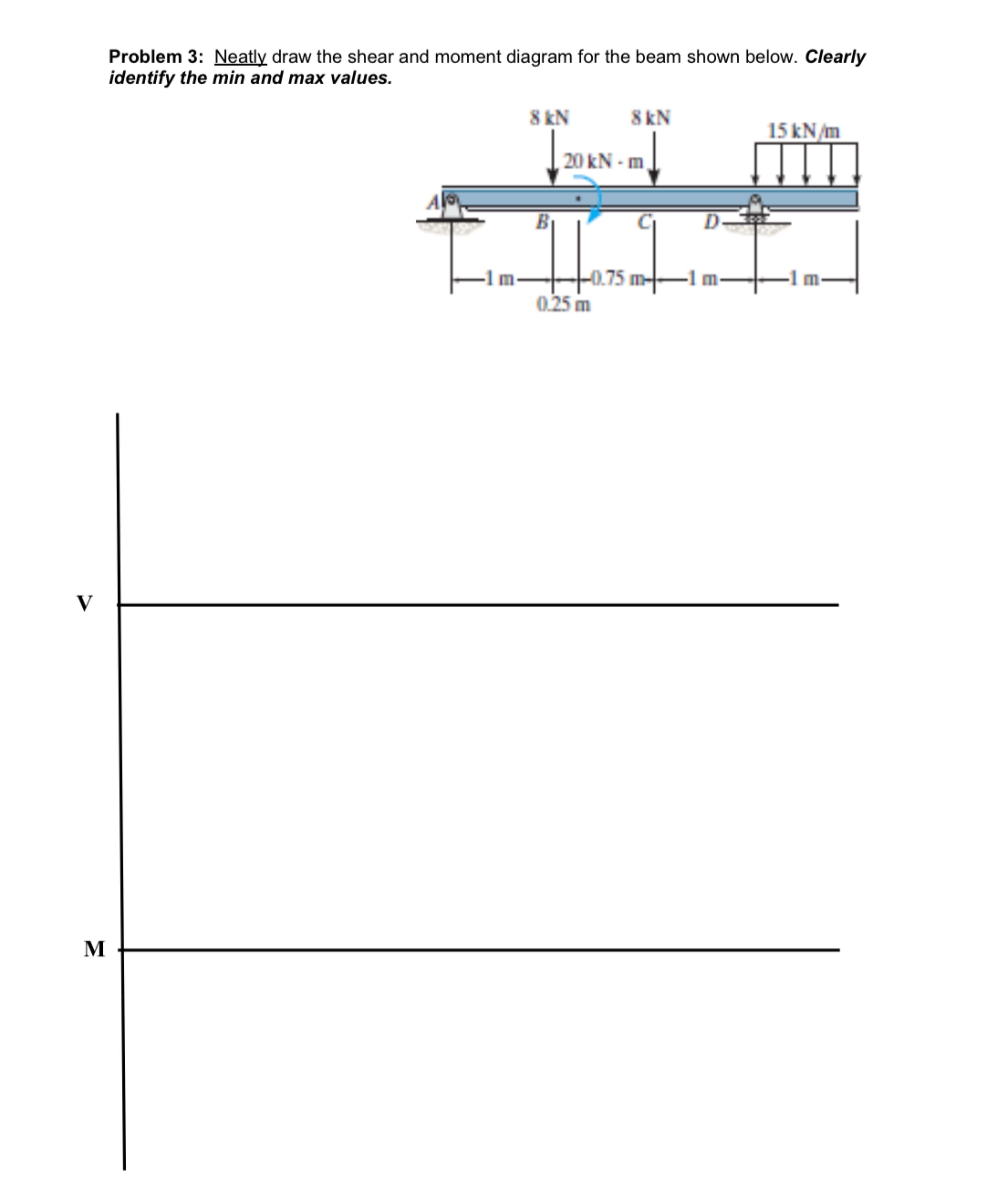 Problem 1 : Given the following beam under
