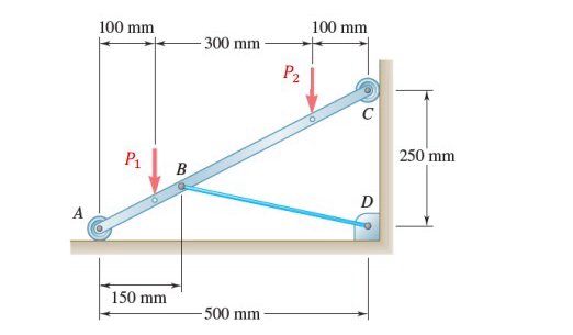 Bar AC supports two loads P 1 = 3 0 0 N and P 2 =