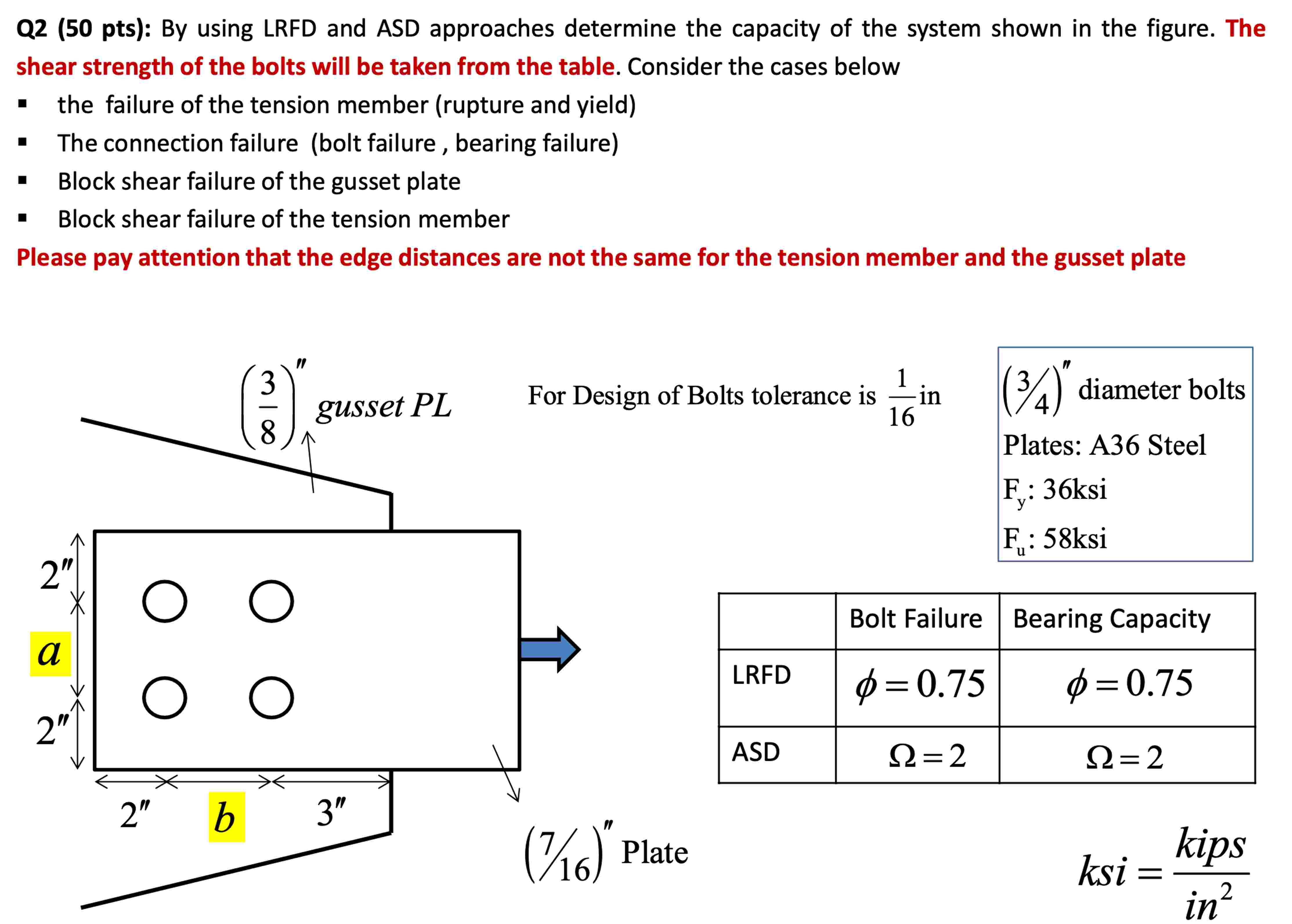 . . . i in bir rnek g s