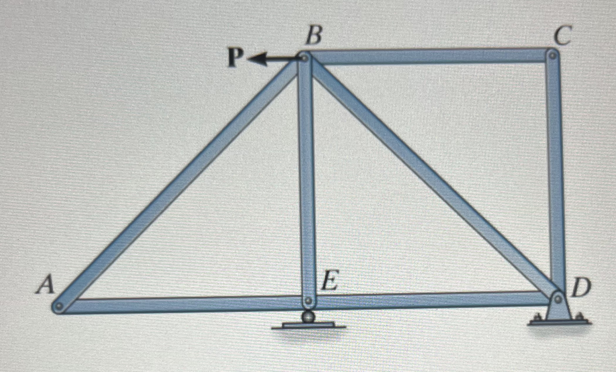Please help me determine the trusses determinacy