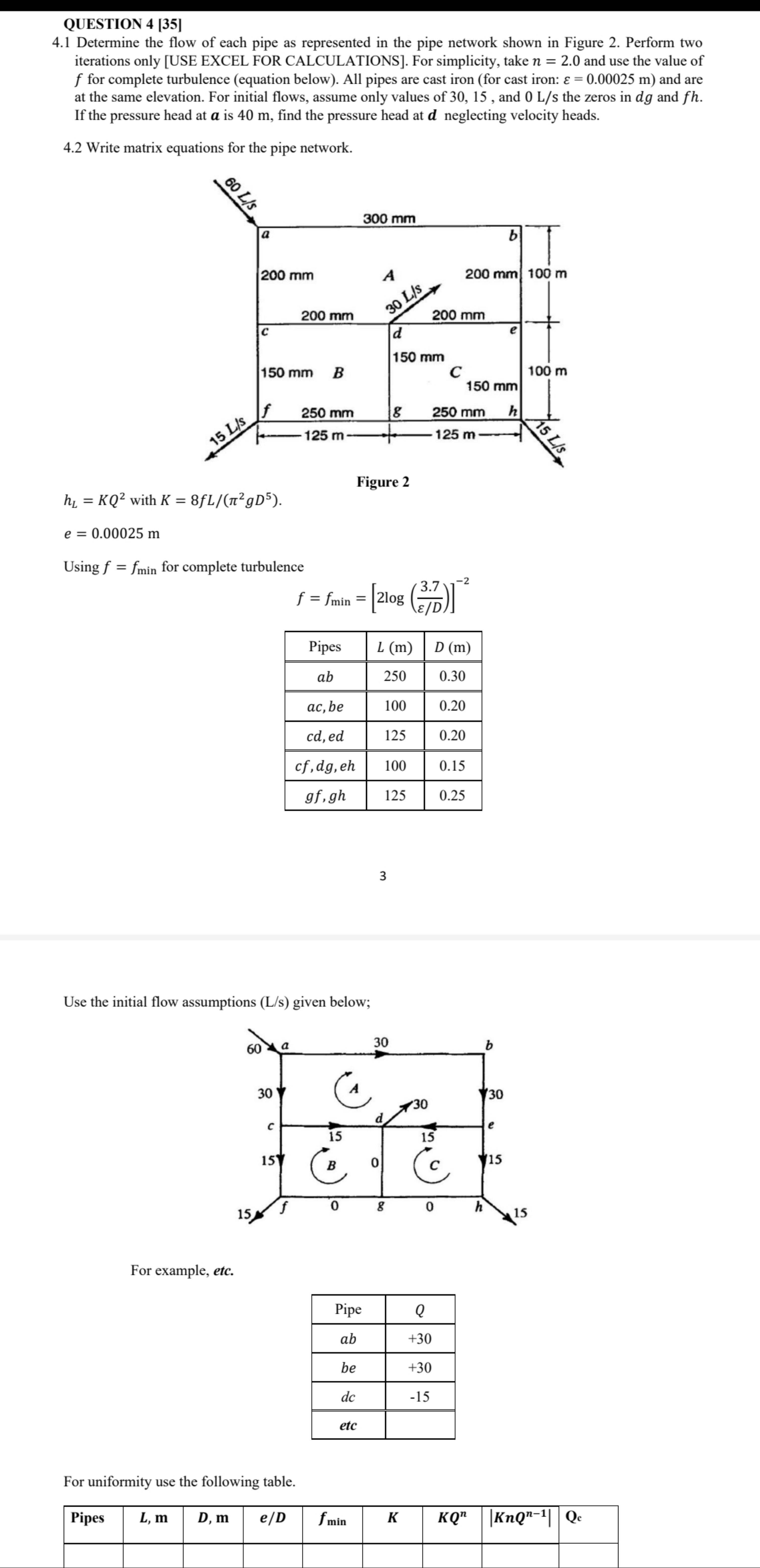 QUESTION 4 [ 3 5 ] 4 . 1 Determine the flow of
