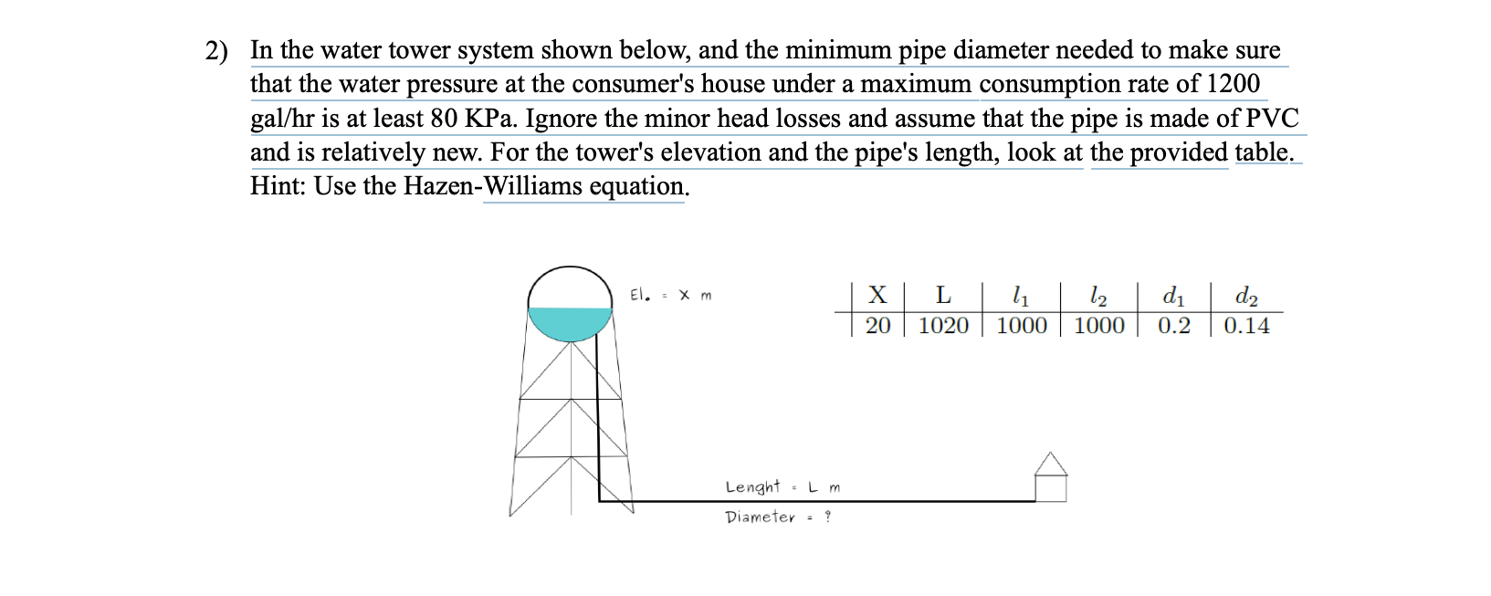 In the water tower system shown below, and the