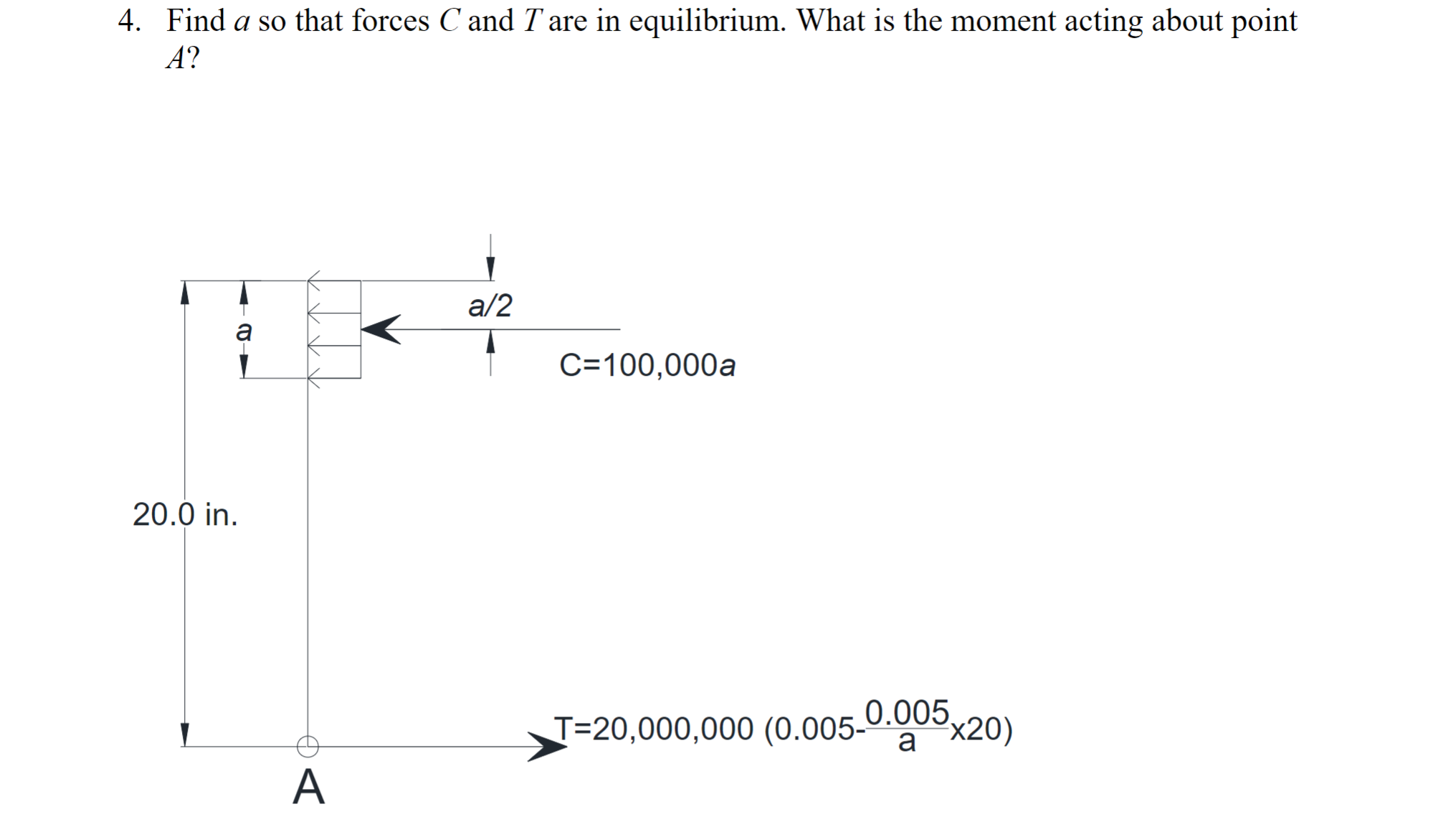 Find a so that forces C and T are in equilibrium.