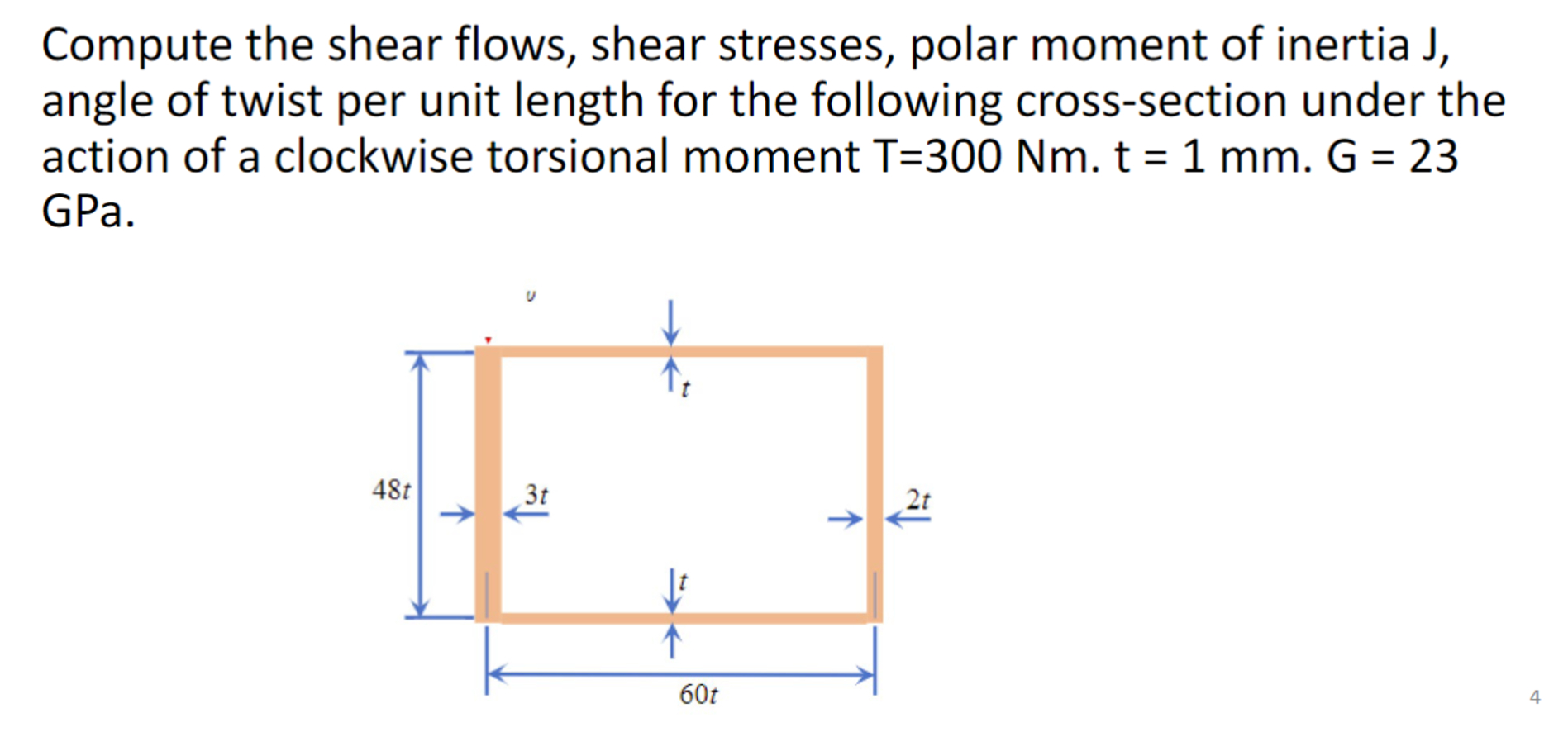 Compute the shear flows, shear stresses, polar