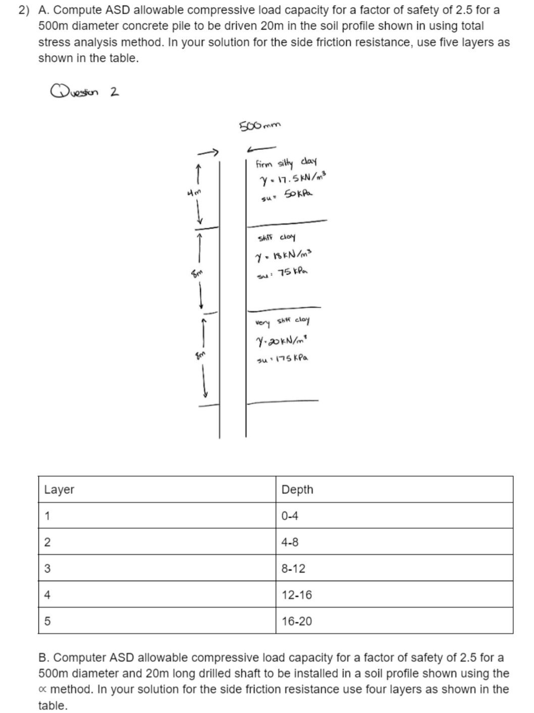 A . Compute ASD allowable compressive load