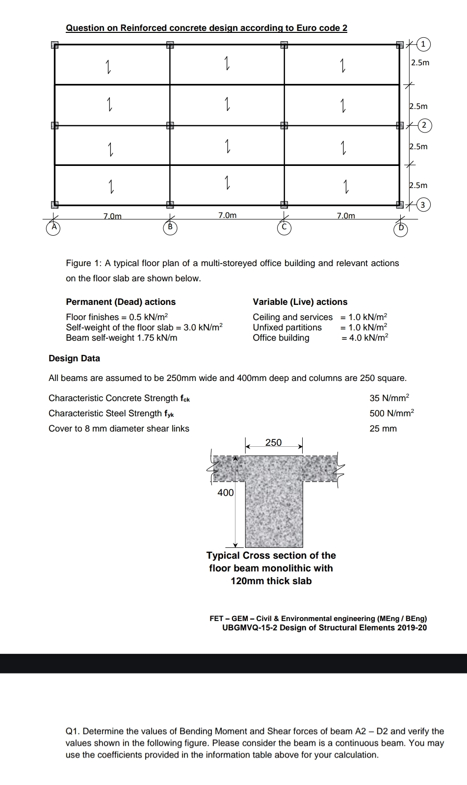 Question on Reinforced concrete design according