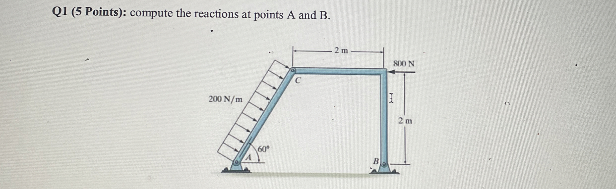Q 1 ( 5 Points ) : compute the reactions at