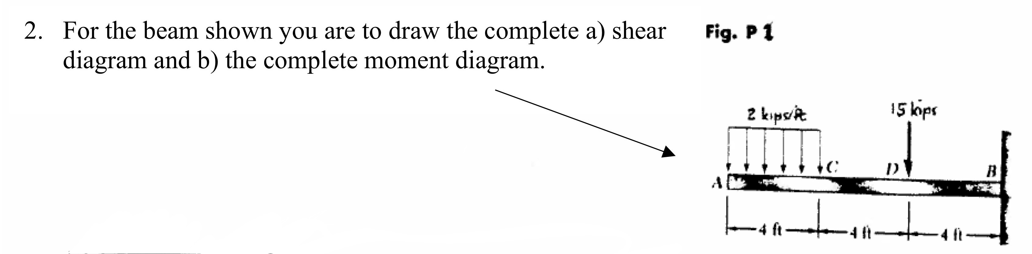 For the beam shown you are to draw the complete a