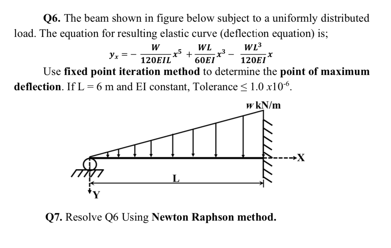 Q 6 . The beam shown in figure below subject to a