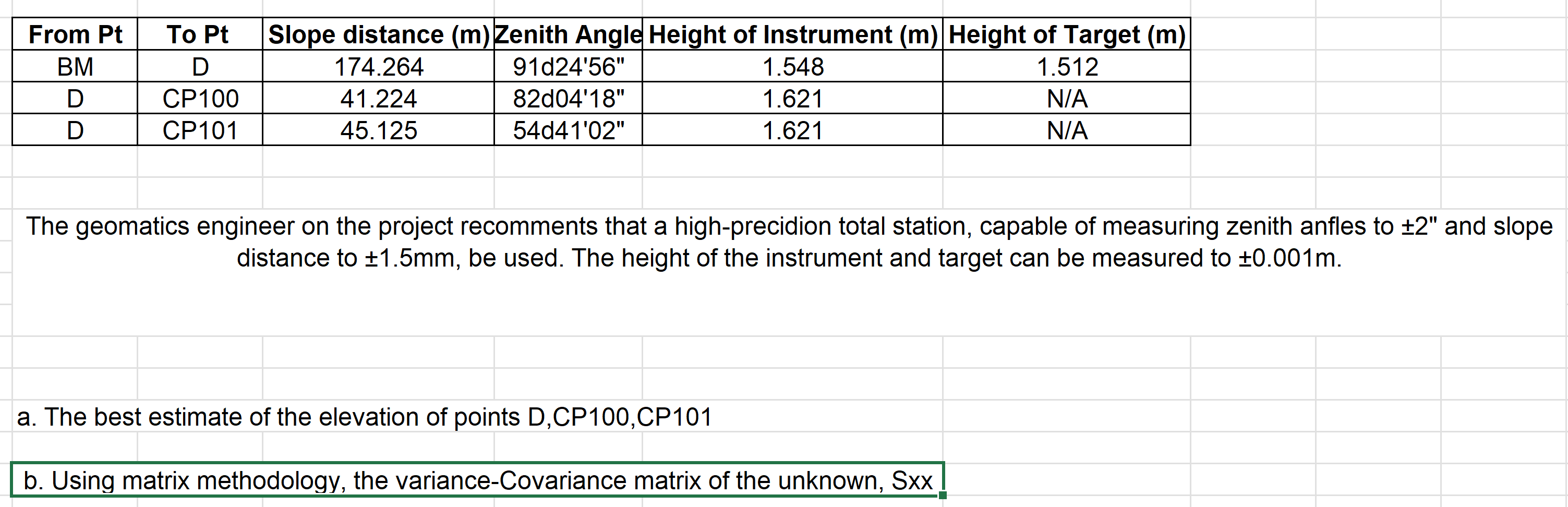The geomatics engineer on the project recomments