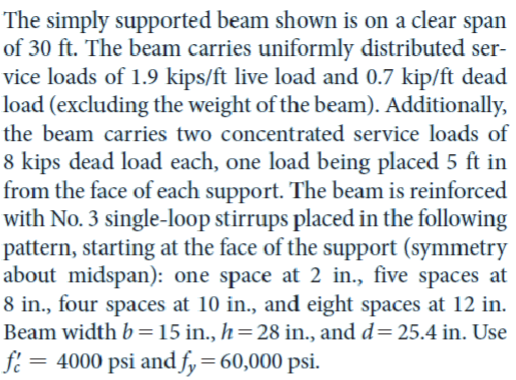 a . Draw an elevation view of the beam showing