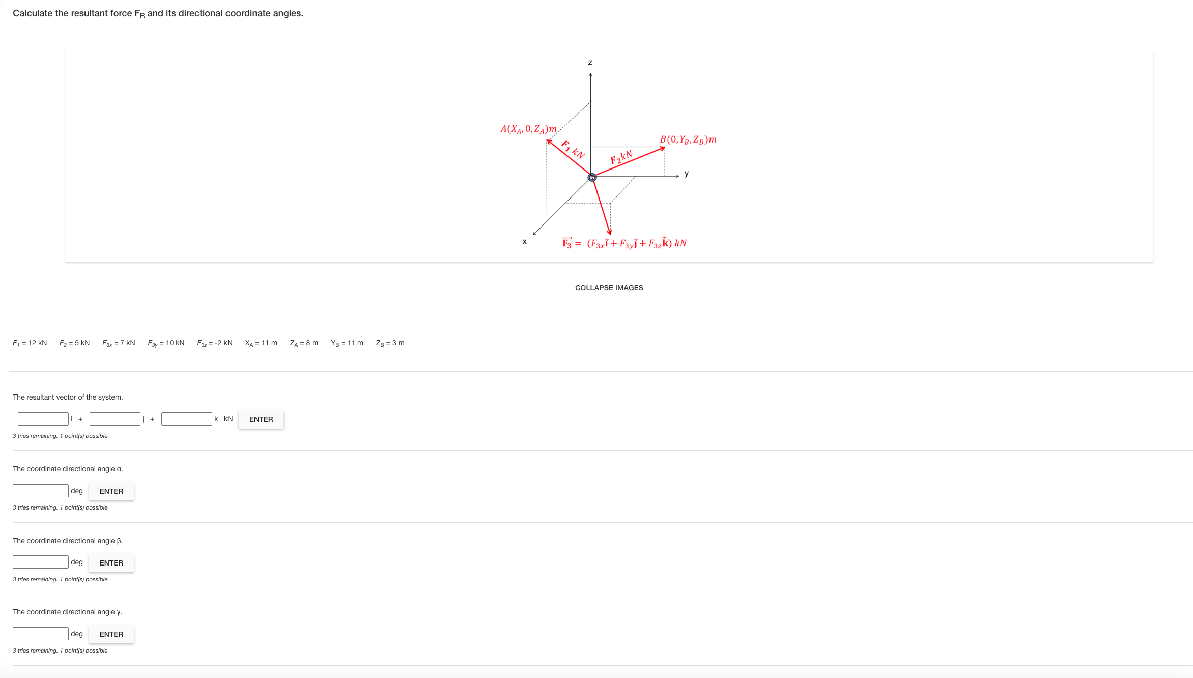 Calculate the resultant force F R and its