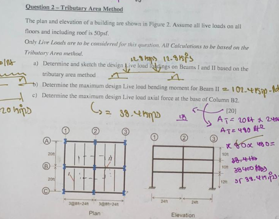 Question 2 - Tributary Area Method The plan and