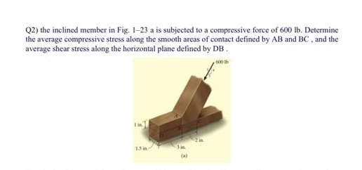 Q 2 ) the inclined member in Fig. 1 - 2 3 a is