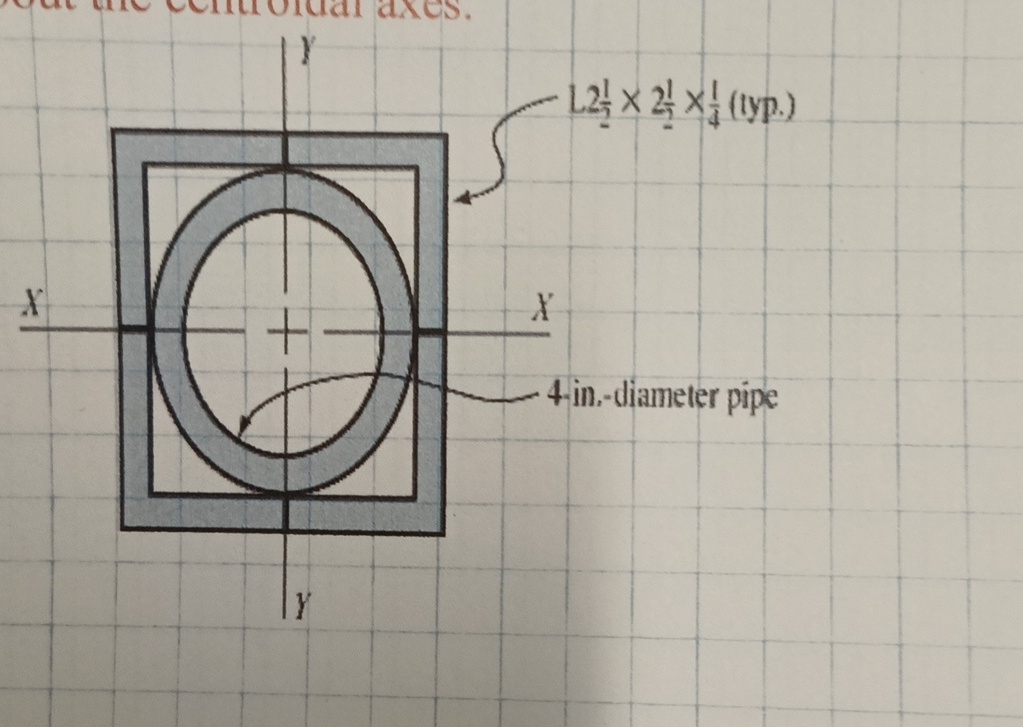 4 in . - diameter pipe