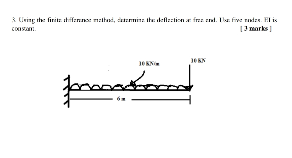 Using the finite difference method, determine the