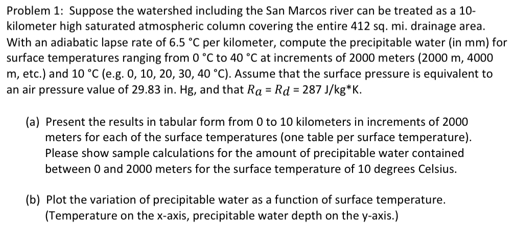 Problem 1 : Suppose the watershed including the