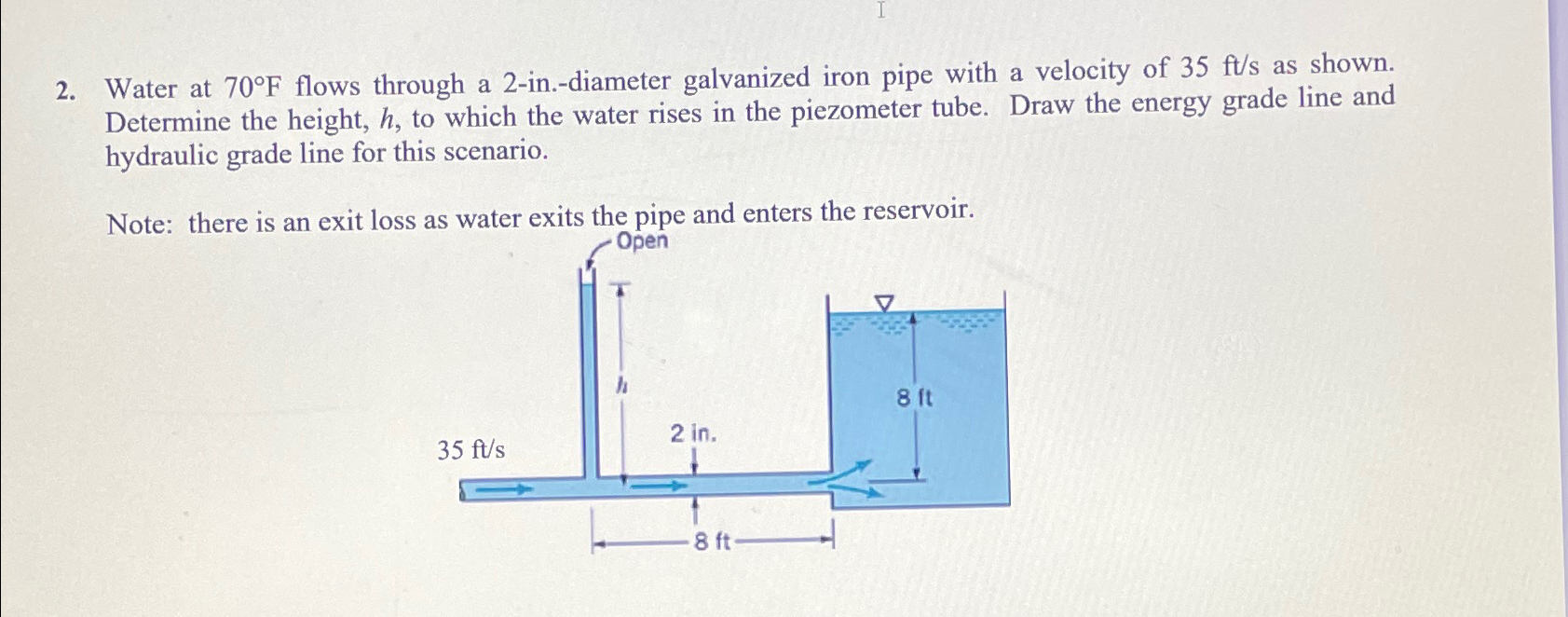 Water at 7 0 F flows through a 2 - in . -