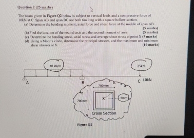 Quevtien 2 ( 2 5 marks ) The heam givew in Figure