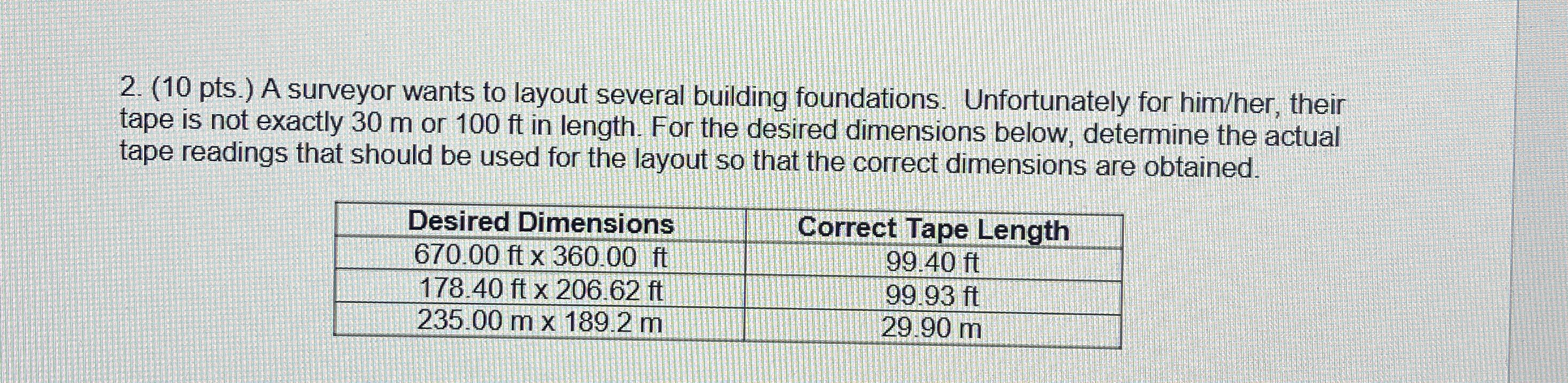 ( 1 0 pts . ) A surveyor wants to layout several