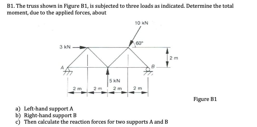 B 1 . The truss shown in Figure B 1 , is