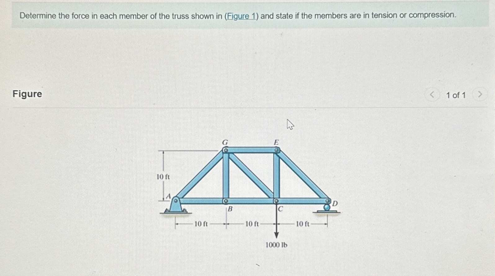 Determine the force in each member of the truss